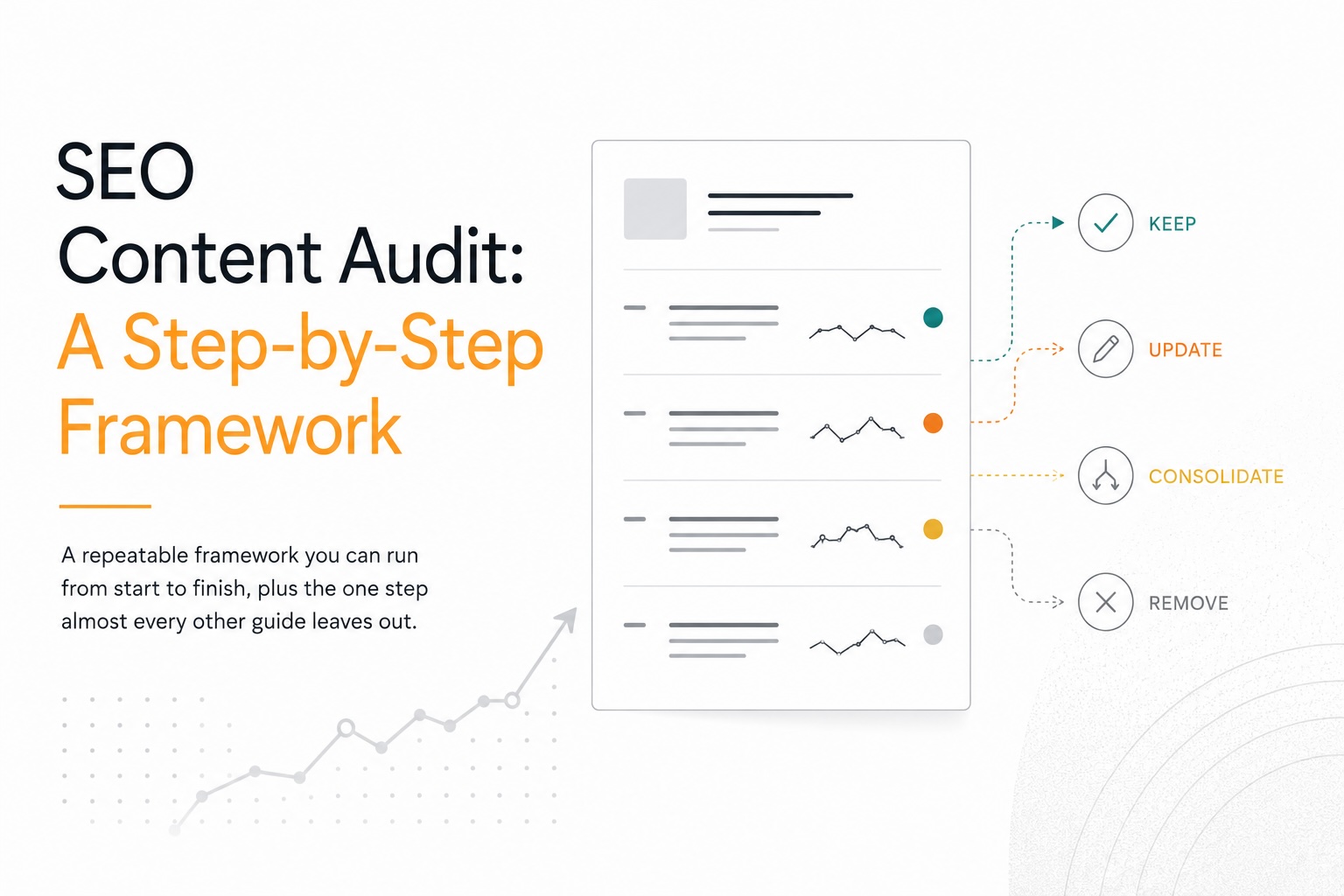 SEO Content Audit: A Step-by-Step Framework